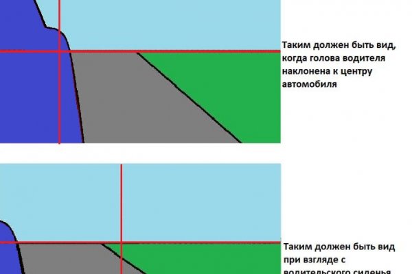 Кракен сайт kr2web