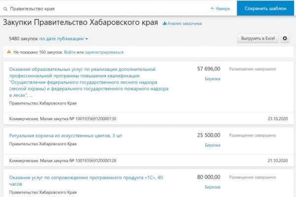 Каталог сайтов даркнет